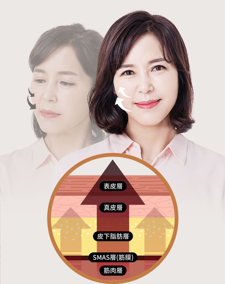 TS美容外科