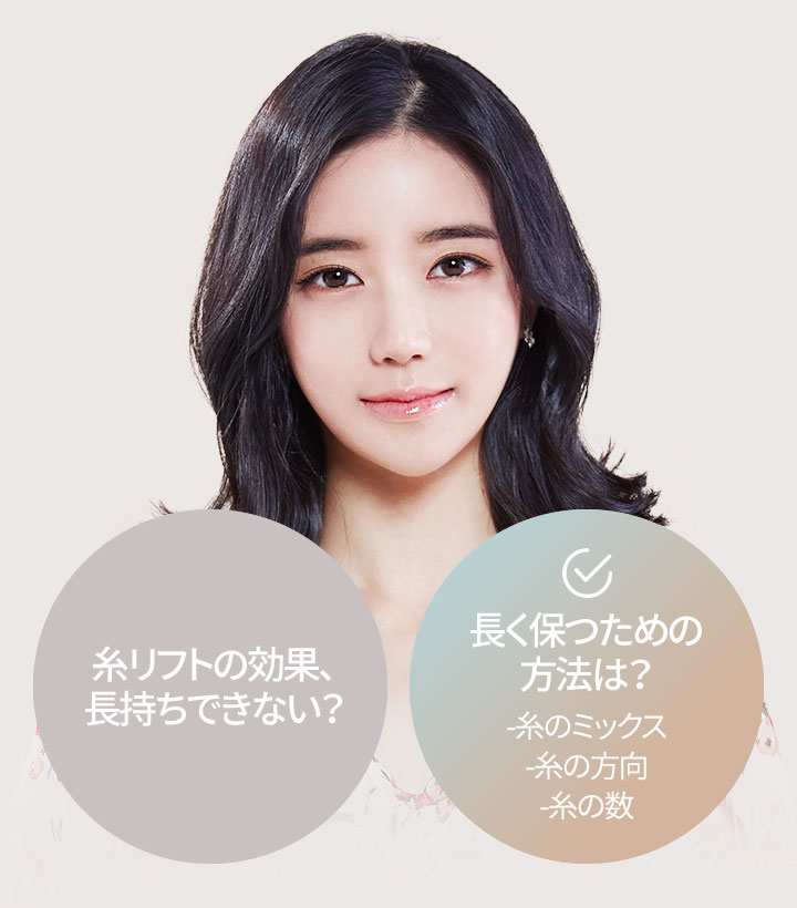 Эффект нитевого лифтинга длится недолго? , Как сохраниить эффекст надолго?
					-комбинировка нитей -направление нитей -кол-во нитей