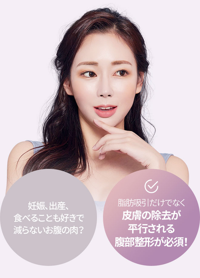 Беременность, роды и жир на животе, который не спадает из-за того, что я люблю поесть?, Абдоминальная пластика с удалением кожи и липосакцией необходима!