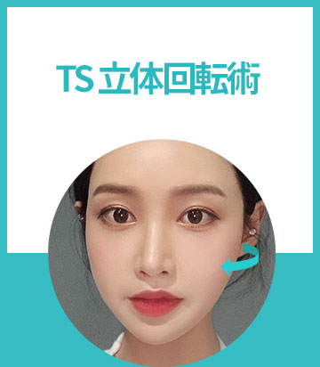 TS 3D Вращение