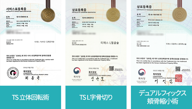 3D Вращение, TS L-Остеотомия, Двойная Фиксация